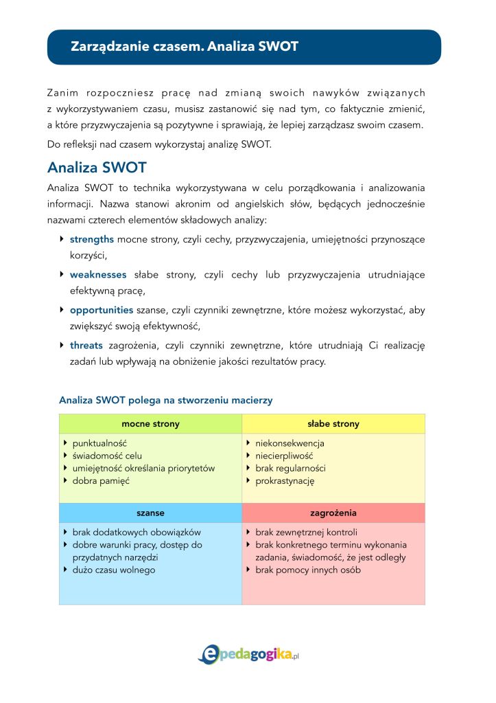 Zarządzanie czasem. Analiza SWOT. Mini scenariusz do pracy zdalnej