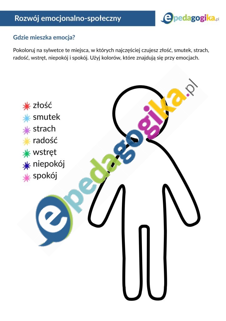 Gdzie mieszka emocja