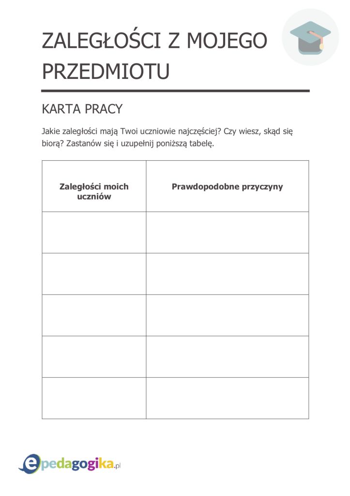 Scenariusz: Zaległości szkolne uczniów