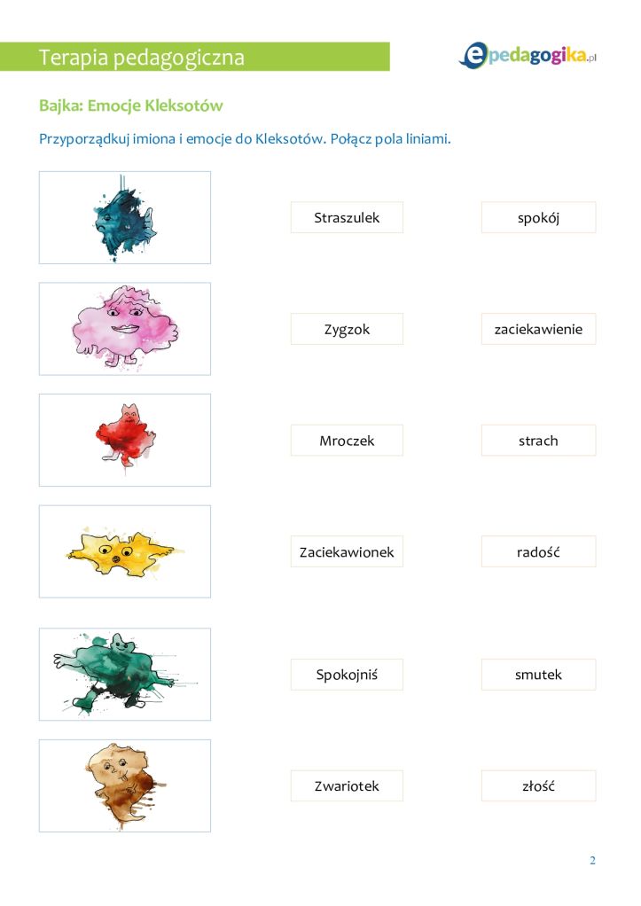 Świat kleksotów – emocje i wyobraźnia. Zestaw kart pracy ukierunkowanych na rozwijanie wyobraźni
