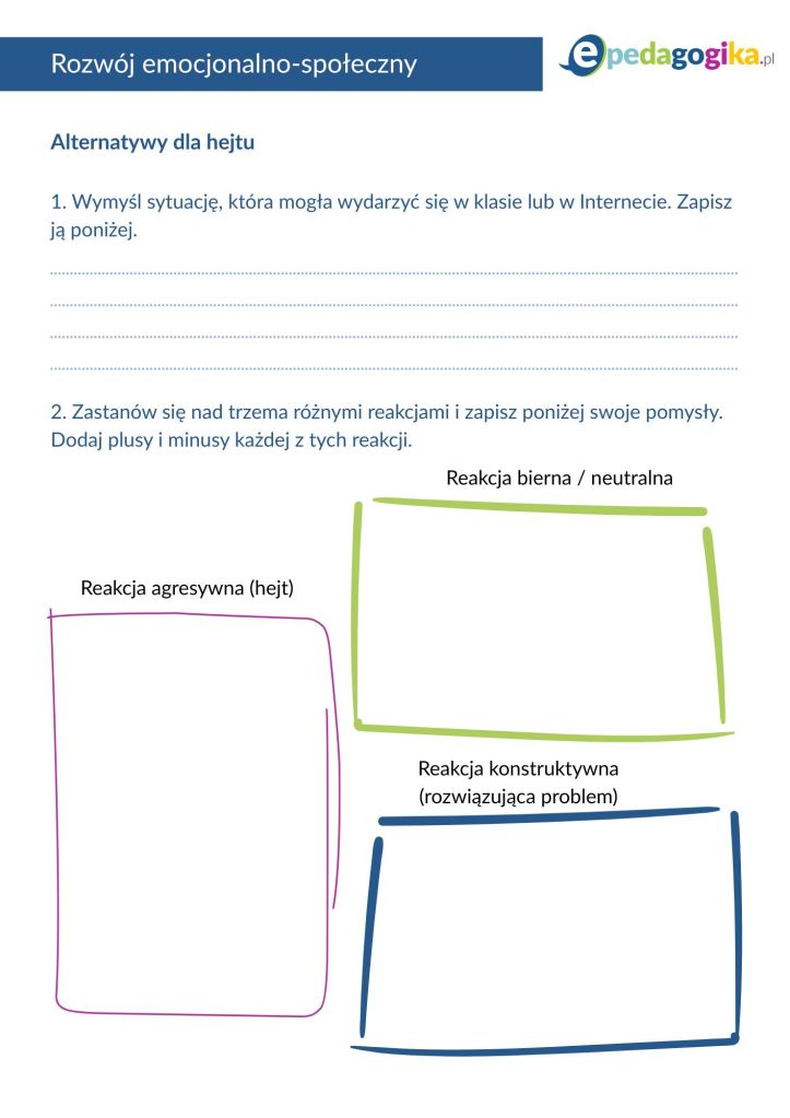 Dlaczego dzieci hejtują? Psychologiczne aspekty agresji w sieci