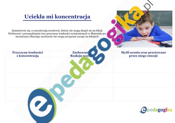 Karta pracy Uciekła mi koncentracja