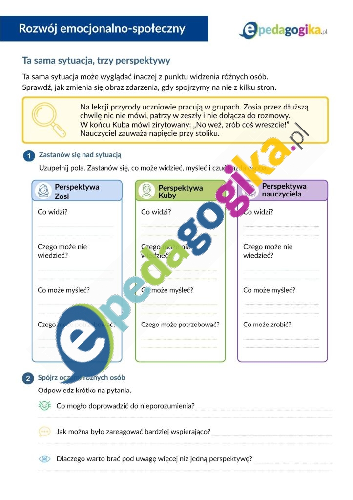 Ta sama sytuacja, trzy perspektywy
