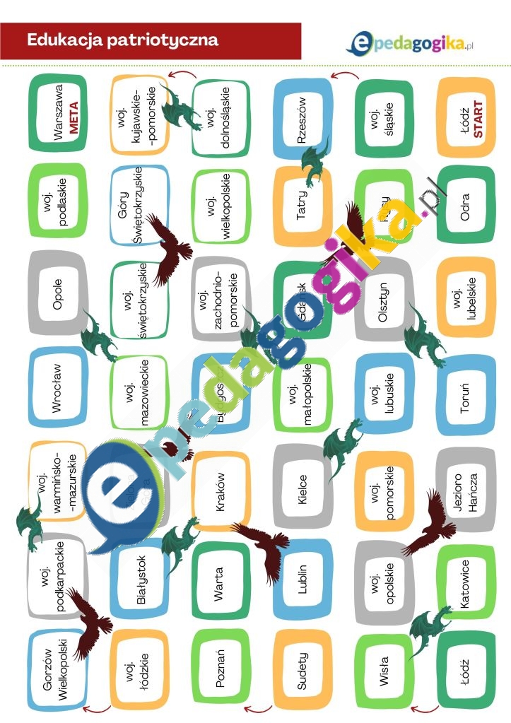 Smoki i bieliki – patriotyczna gra planszowa