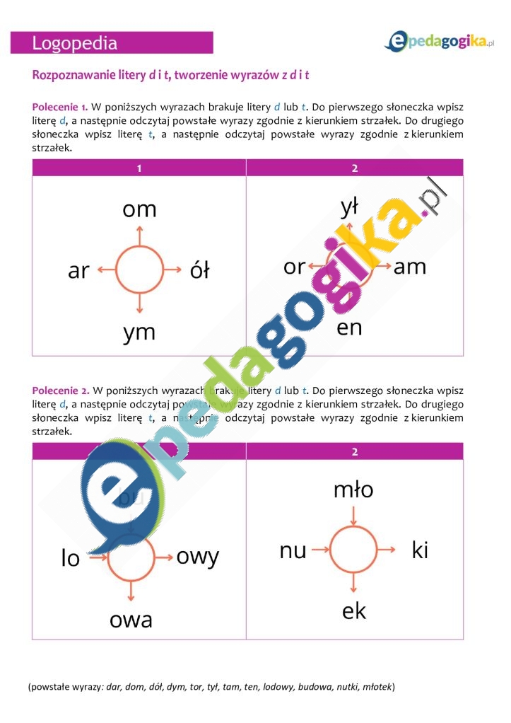   Ćwiczenia logopedyczne z literami – b/p, d/t, m/n