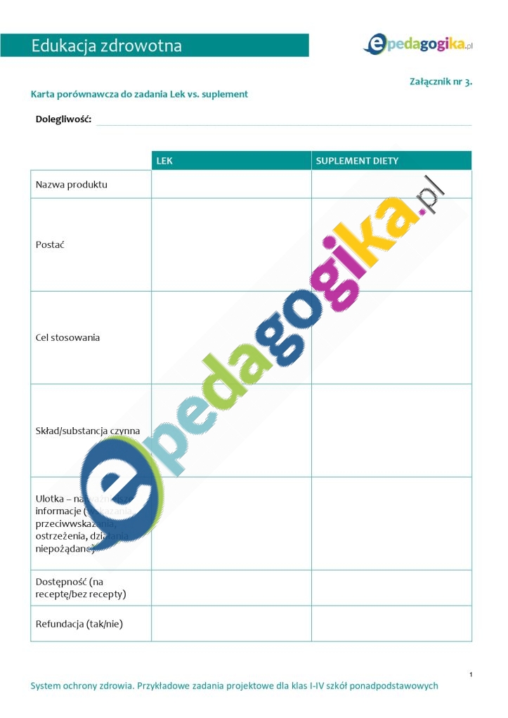    System ochrony zdrowia. Przykładowe zadania projektowe dla klas I–IV szkół ponadpodstawowych Załącznik nr 3. Karta porównawcza do zadania Lek vs. suplement 