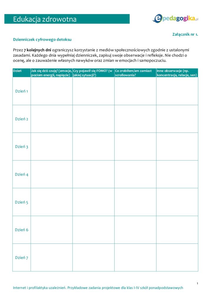 Przeciążenie informacyjne, FOMO i JOMO – kompetencje cyfrowe dla dobrostanu. Proponowane zadania projektowe dla klas I–IV szkół ponadpodstawowych
