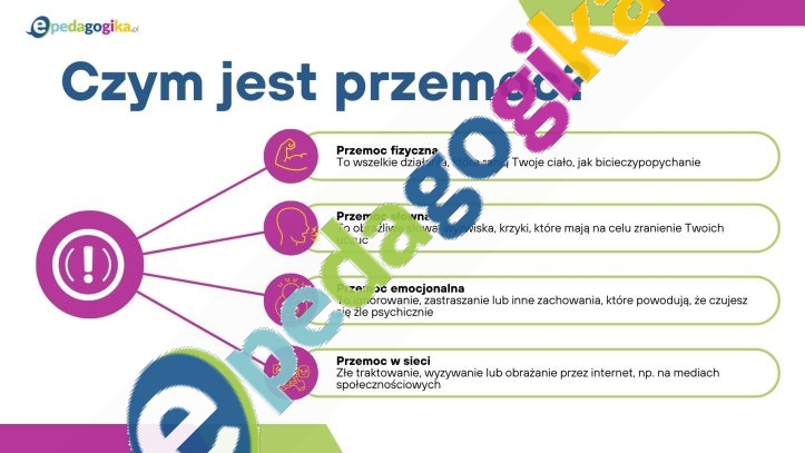  Prezentacja multimedialna: Standardy ochrony małoletnich w naszej szkole 