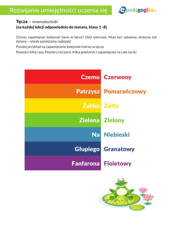Tęcza - mnemotechniki