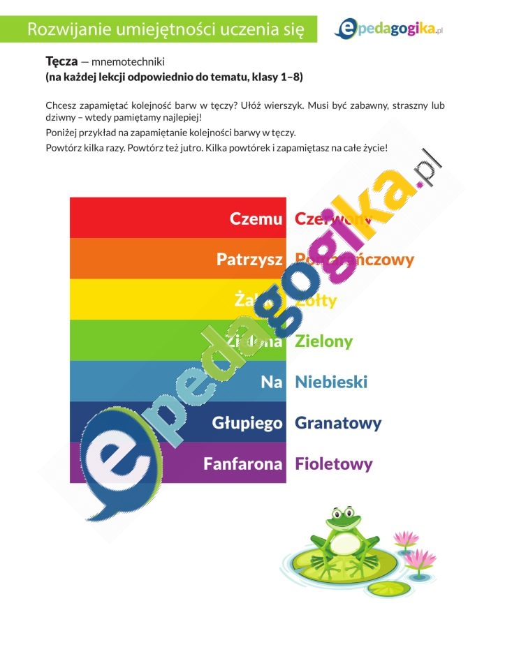 Tecza - mnemotechniki-1