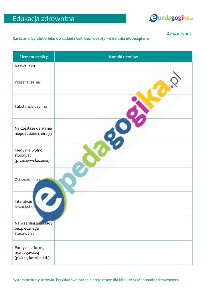    System ochrony zdrowia. Przykładowe zadania projektowe dla klas I–IV szkół ponadpodstawowych Załącznik nr 7. Karta analizy ulotki leku do zadania Leki bez recepty – działania niepożądane 