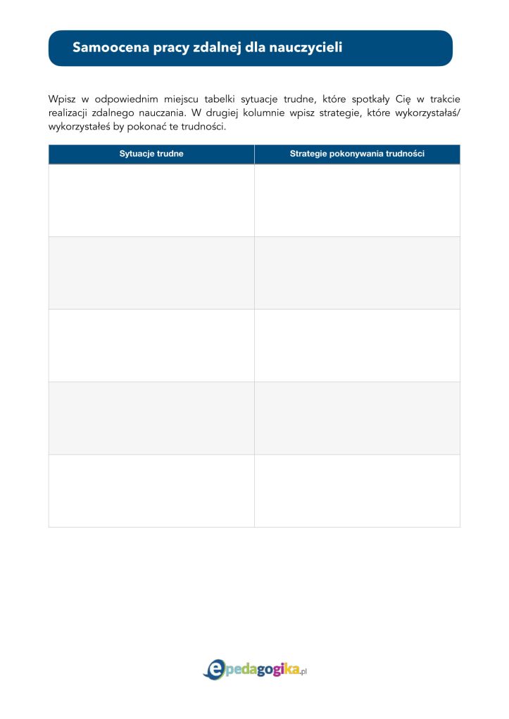 Samoocena pracy zdalnej dla nauczycieli