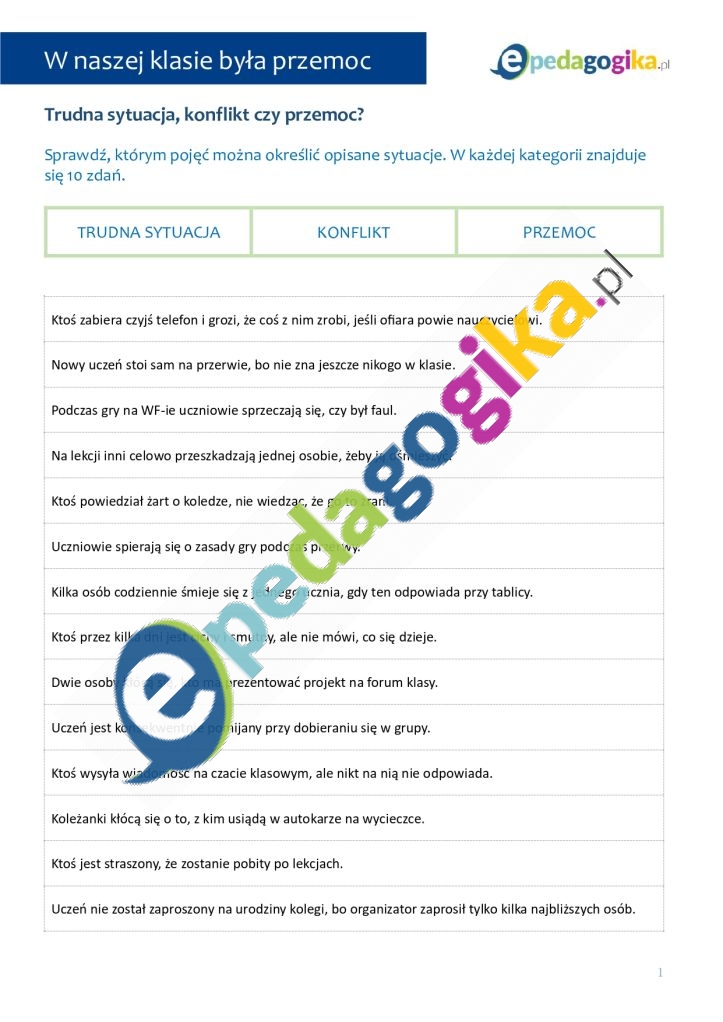   W naszej klasie była przemoc. Scenariusz warsztatów psychoedukacyjnych dla klas VI – VIII