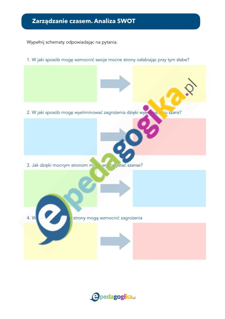 Instrukcja i karty pracy. Zarządzanie czasem. Refleksja nad czasem-kopia-5