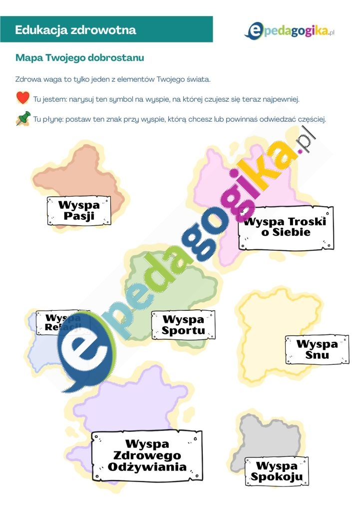 Mapa Twojego dobrostanu