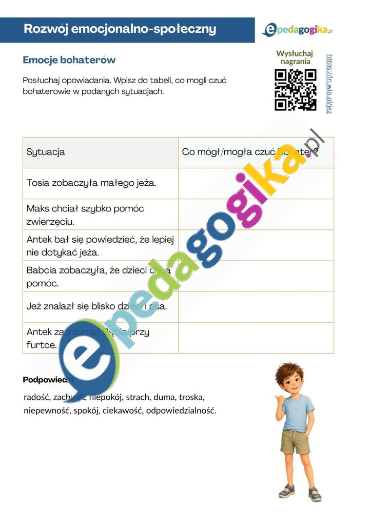 Emocje bohaterów