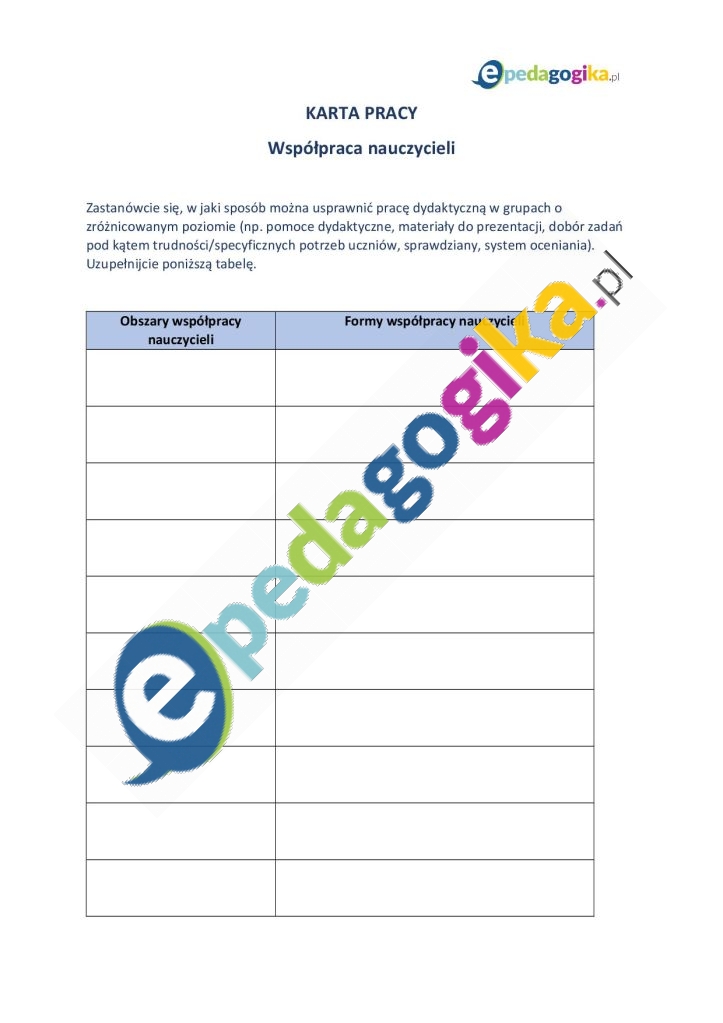 Karta pracy Współpraca nauczycieli