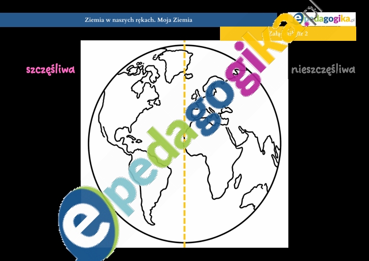 Zalacznik nr 1. Działania człowieka wobec środowiska Ziemia w naszych rękach – scenariusz zajęć na Dzień Ziemi dla klas I–III
