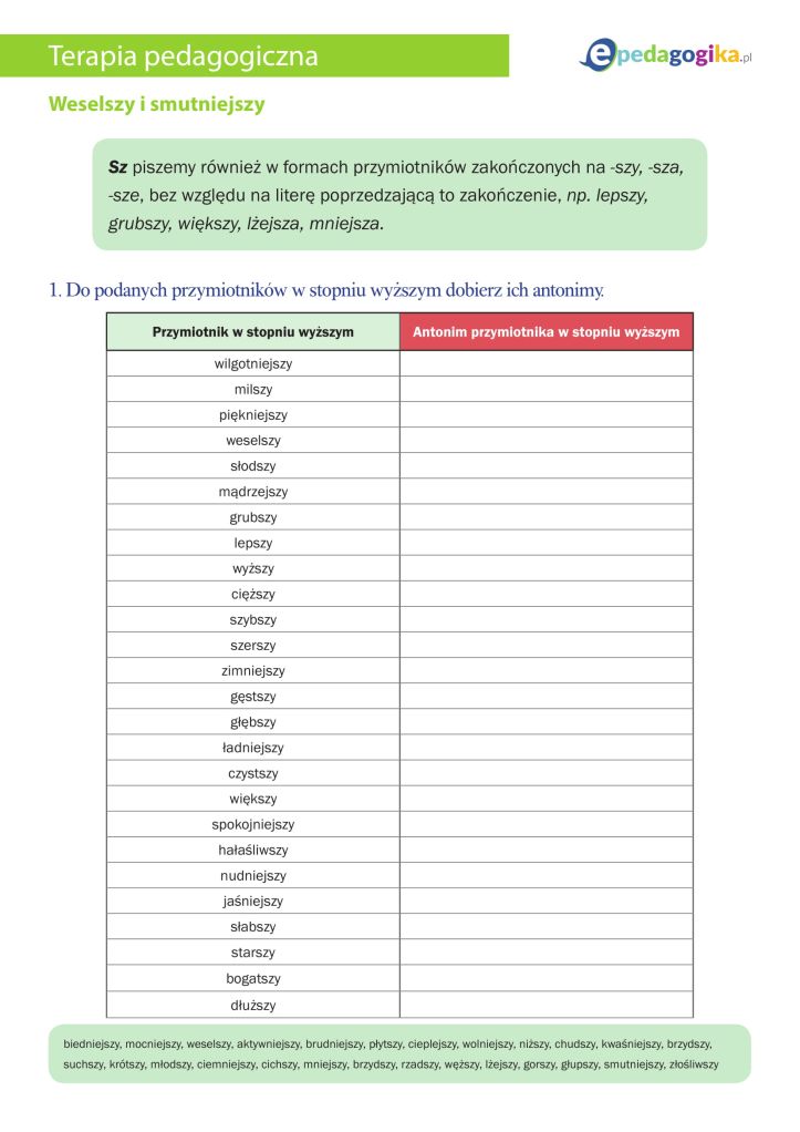 Weselszy i smutniejszy