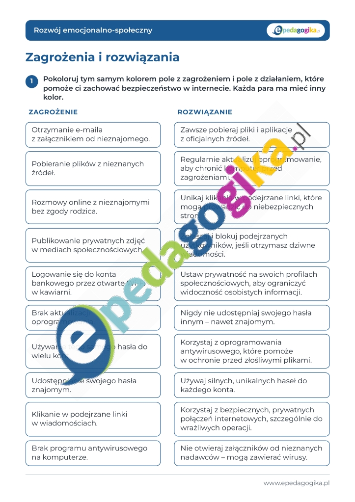 Zagrozenia_i_rozwiazania_str-1(3)