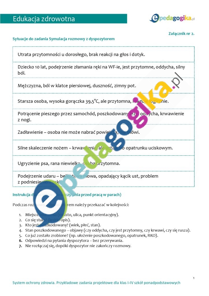    System ochrony zdrowia. Przykładowe zadania projektowe dla klas I–IV szkół ponadpodstawowych Załącznik nr 2. Sytuacje do zadania Symulacja rozmowy z dyspozytorem 