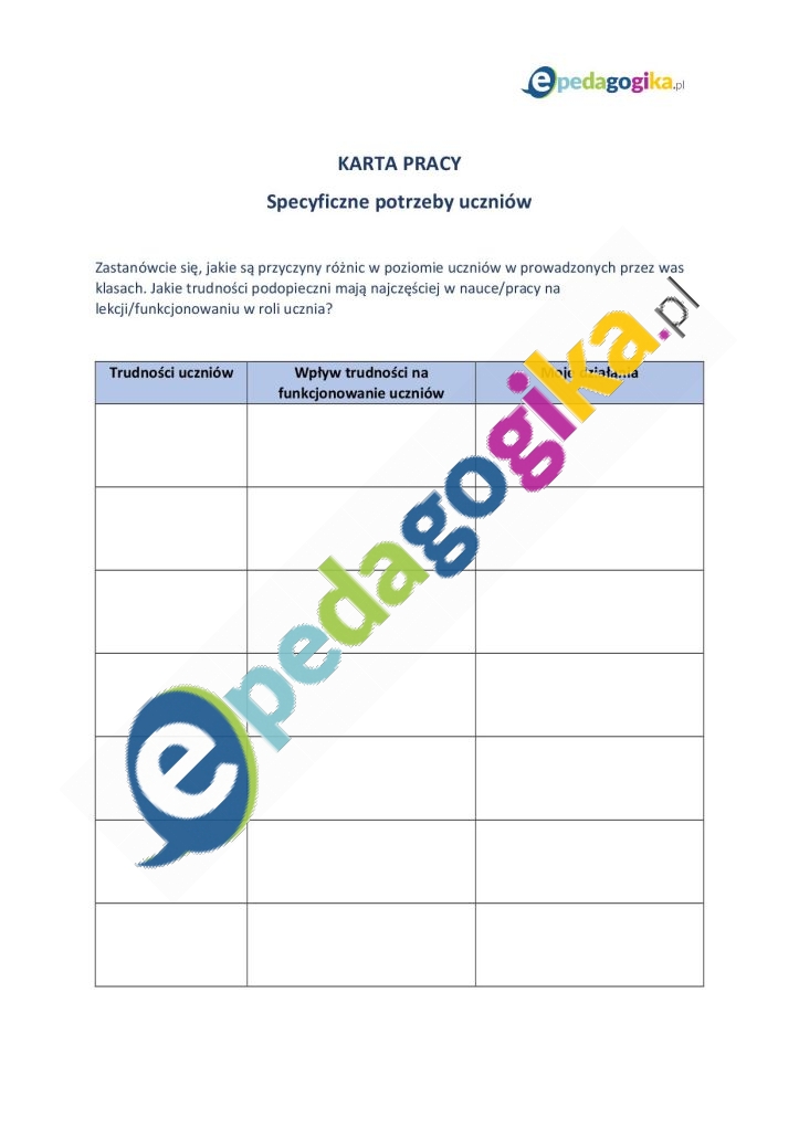 Karta pracy Specyficzne potrzeby uczniów 