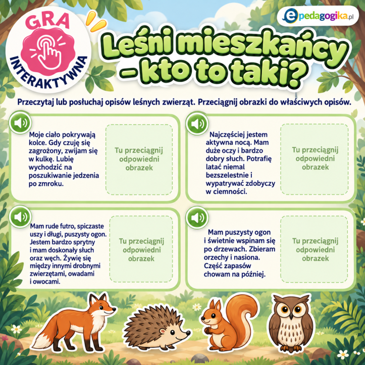 Leśni mieszkańcy – kto to taki?