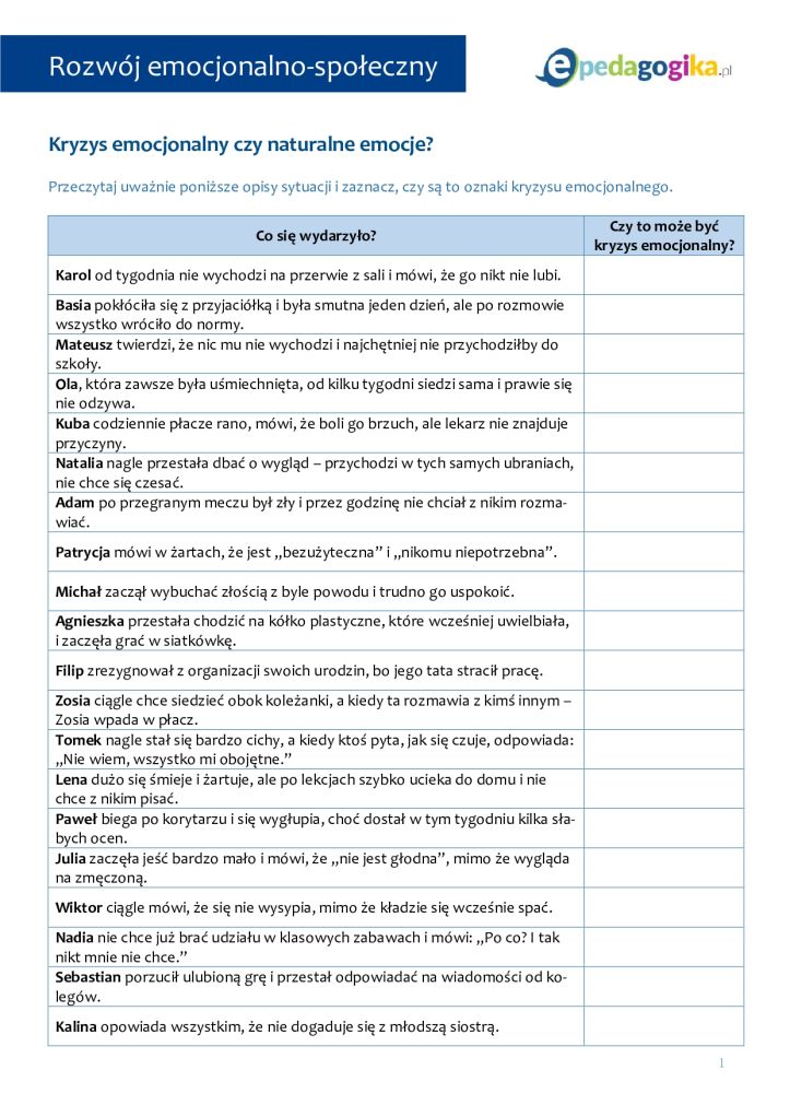 Jak rozpoznać kryzys u kolegi z klasy? Warsztat psychoedukacyjny dla uczniów z klas IV–VI szkół podstawowych