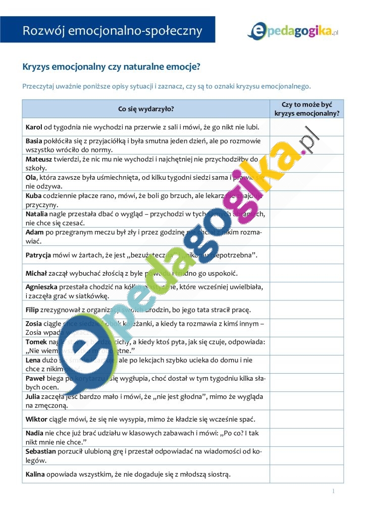 Zalacznik nr 1. Kryzys emocjonalny czy naturalne emocje?
