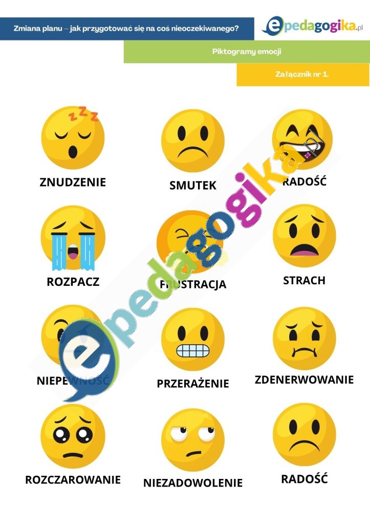 Zalacznik nr 1. Zmiany i emocje (2) Zmiana planu – jak przygotować się na coś nieoczekiwanego? Scenariusz zajęć rewalidacyjnych