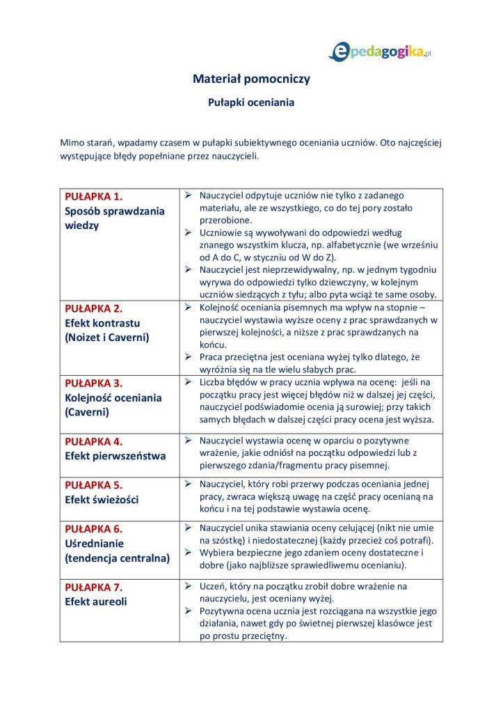 Warsztaty dla nauczycieli: Pułapki oceniania