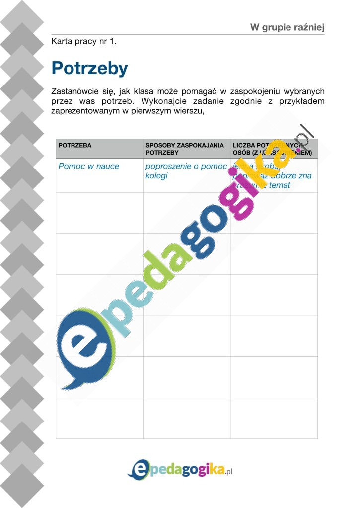 Katya pracy nr 1. Potrzeby-1