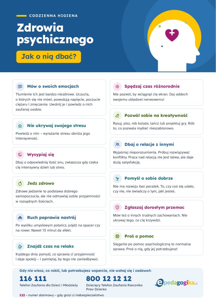 Codzienna higiena zdrowia psychicznego – plakat dla uczniów