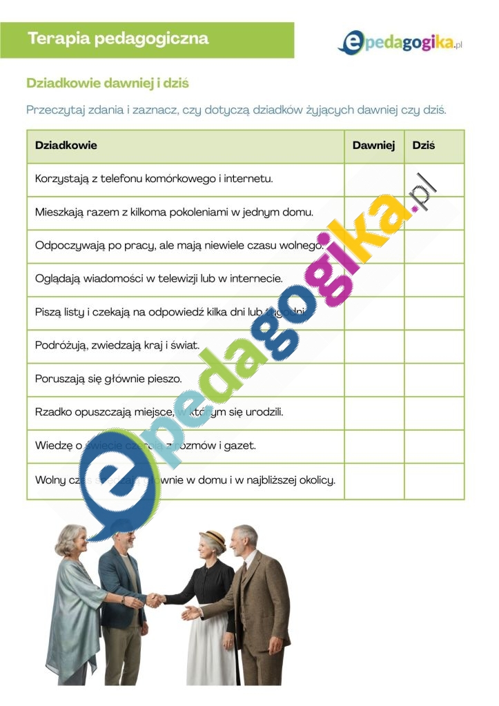Dziadkowie dawniej i dziś