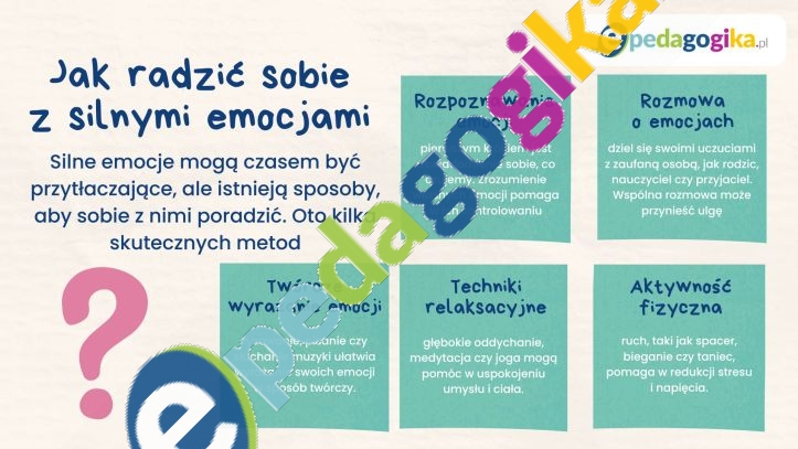 Prezentacja multimedialna: Zrozumienie emocji i radzenie sobie z nimi