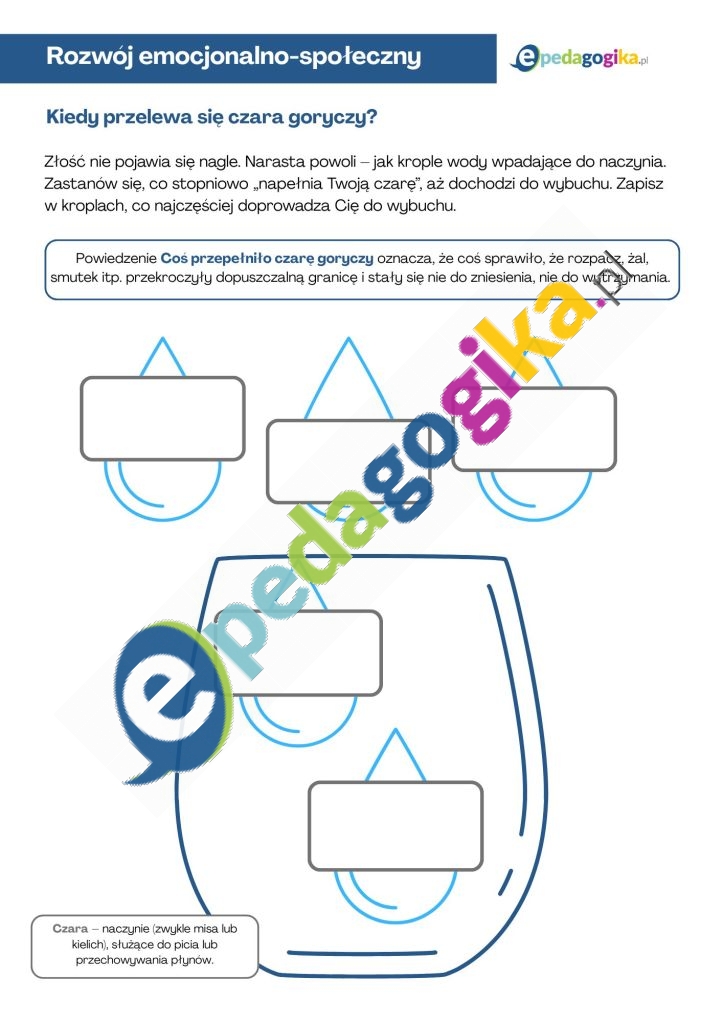 Kiedy przelewa się czara goryczy Rozumiem emocje – moje reakcje w trudnych sytuacjach. Karty pracy dla uczniów