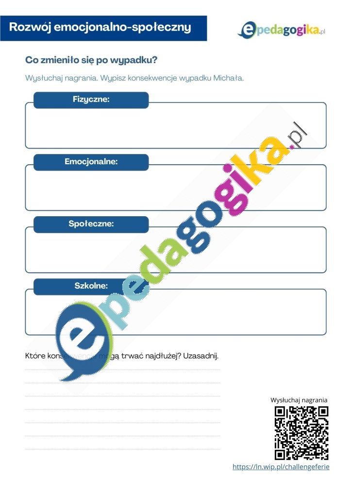 Co zmieniło się po wypadku   Ferie na pokaz? Challenge, presja i bezpieczeństwo – karty pracy z nagraniem audio