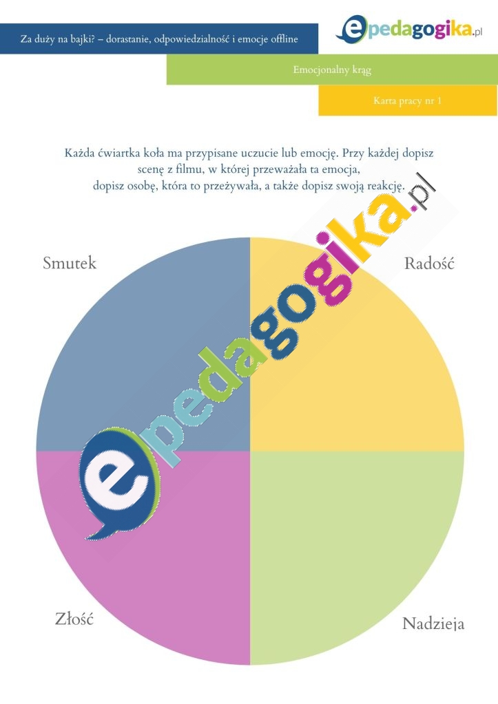 Emocjonalny krąg