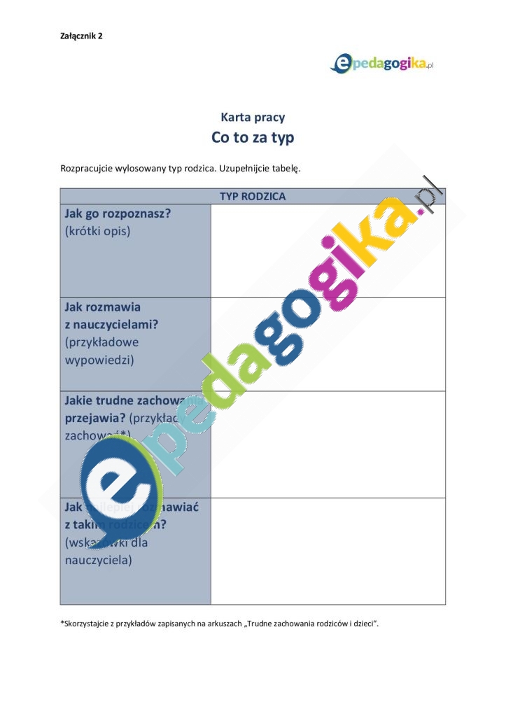 Załącznik 2_karta pracy_Co to za typ
