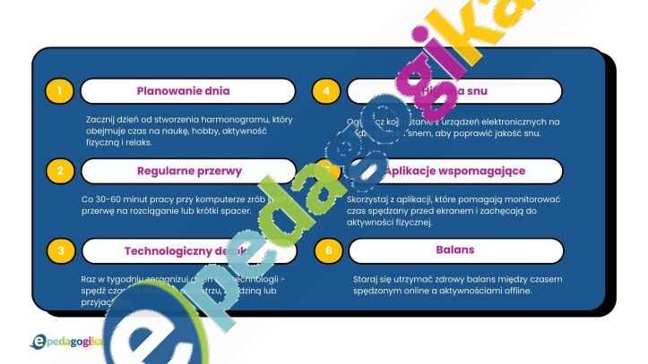   Prezentacja multimedialna: Zrównoważona dieta technologiczna