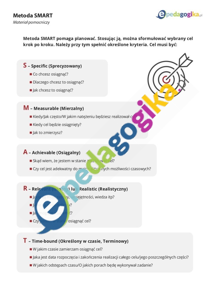 Załącznik nr 1 Metoda SMART
