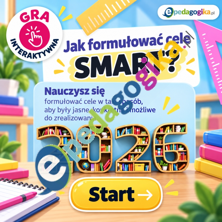 Jak formułować cele SMART_