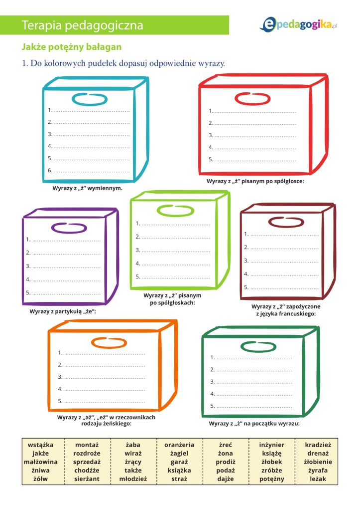 Jakże potężny bałagan