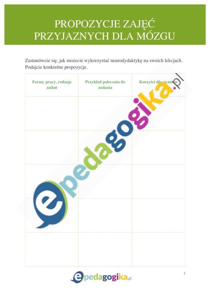 Karta pracy Propozycje zajęć przyjaznych dla mózgu