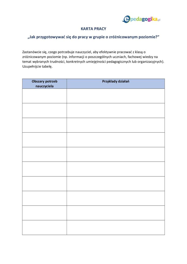 Klasa o zróżnicowanym poziomie – jak skutecznie prowadzić zajęcia dydaktyczne