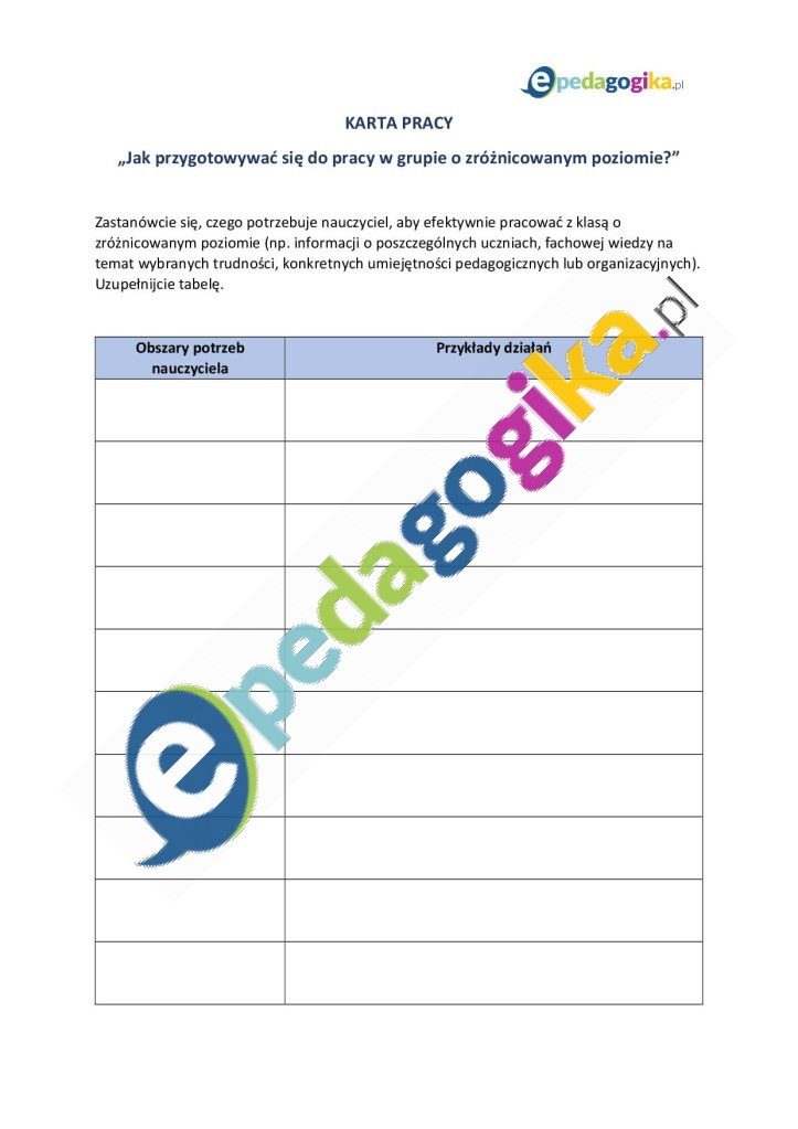 Jak przygotowywać się do pracy w grupie o zróżnicowanym poziomie