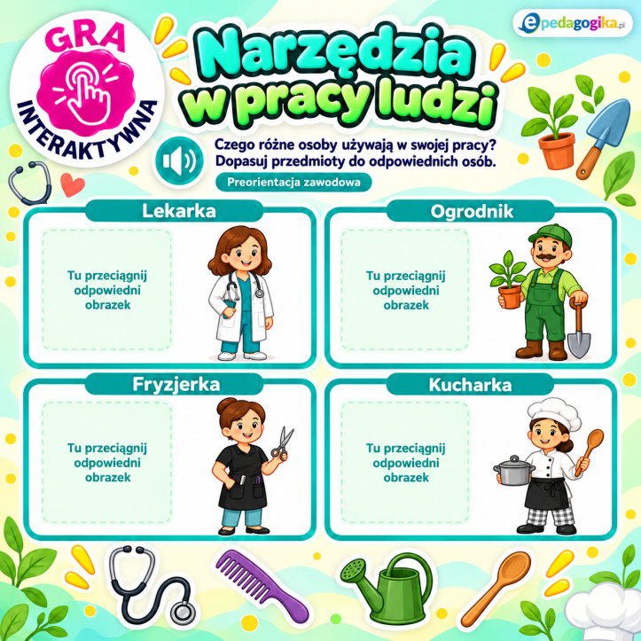 Narzędzia w pracy ludzi. Preorientacja zawodowa | gra interaktywna