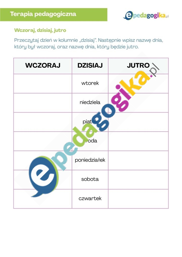 Wczoraj, dzisiaj, jutro