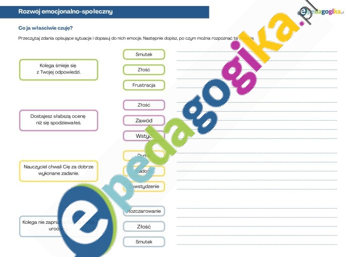 Rozumiem emocje – moje reakcje w trudnych sytuacjach. Karty pracy dla uczniów Co ja właściwie czuję