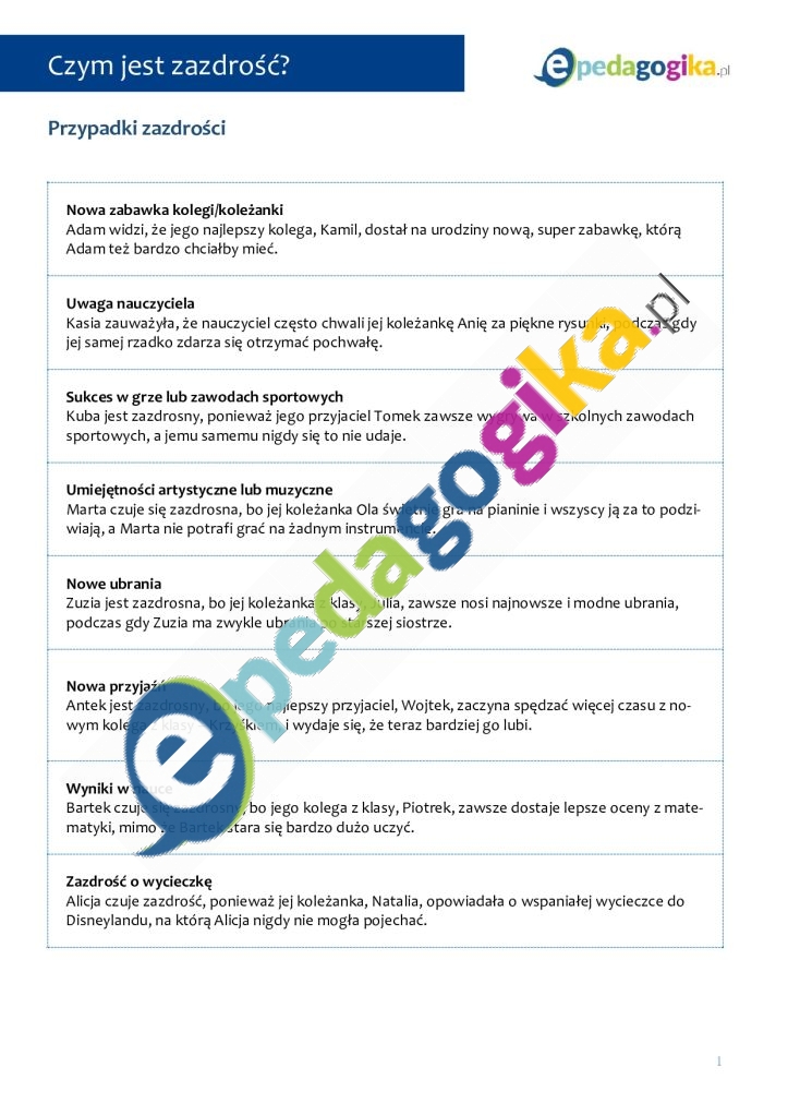   Czym jest zazdrość i jak sobie z nią radzić? Scenariusz zajęć dla uczniów klas I-III